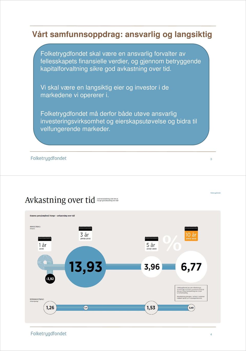 tid. Vi skal være en langsiktig eier og investor i de markedene vi opererer i.