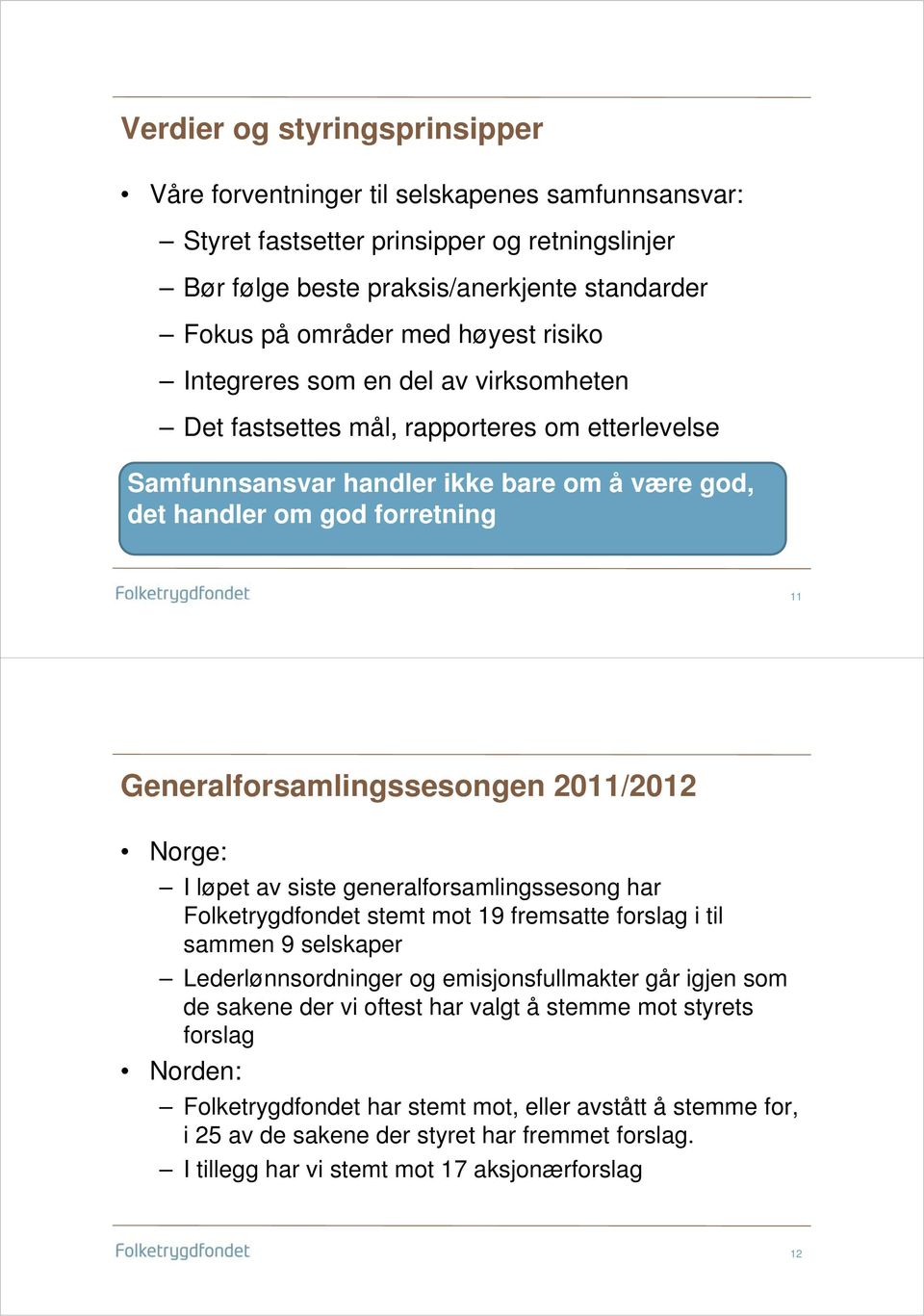 Generalforsamlingssesongen 2011/2012 Norge: I løpet av siste generalforsamlingssesong har Folketrygdfondet stemt mot 19 fremsatte forslag i til sammen 9 selskaper Lederlønnsordninger og