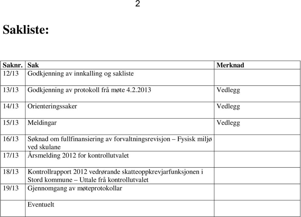 forvaltningsrevisjon Fysisk miljø ved skulane 17/13 Årsmelding 2012 for kontrollutvalet 18/13 Kontrollrapport 2012