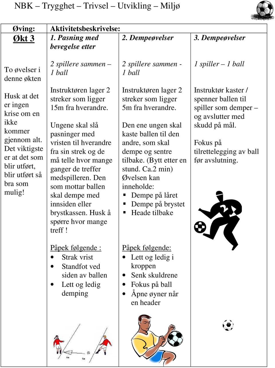 Det viktigste er at det som blir utført, blir utført så bra som mulig! Instruktøren lager 2 streker som ligger 15m fra hverandre.