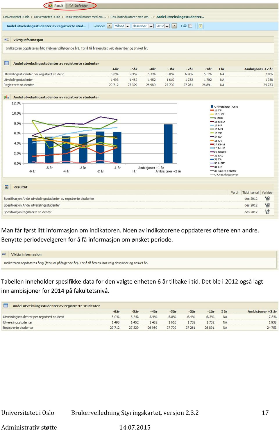 Benytte periodevelgeren for å få informasjon om ønsket periode.