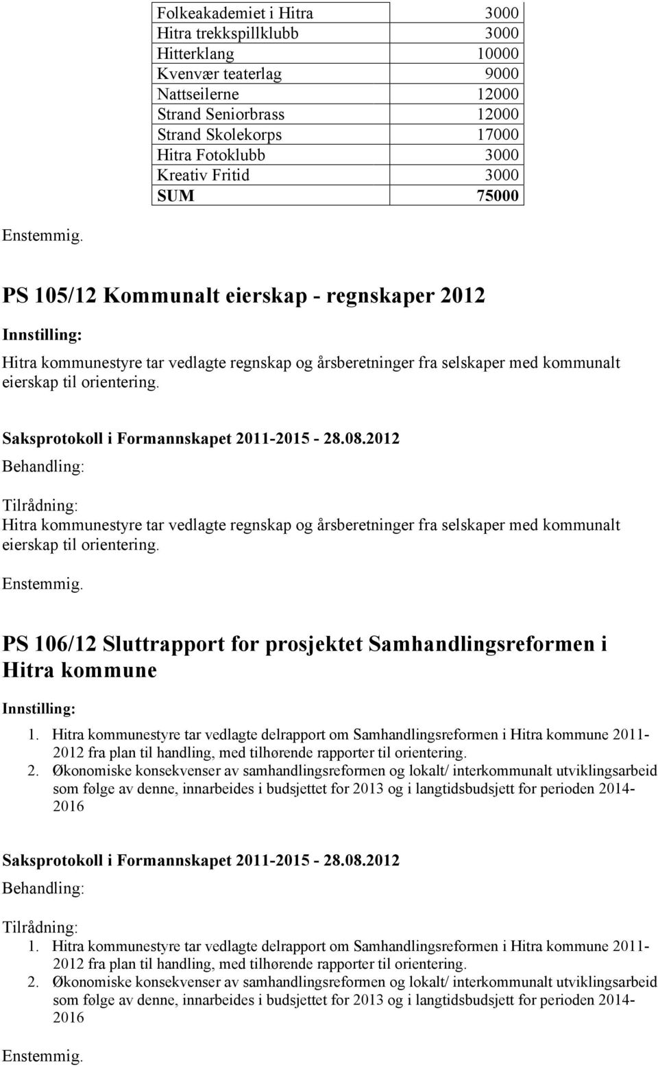 Hitra kommunestyre tar vedlagte regnskap og årsberetninger fra selskaper med kommunalt eierskap til orientering. PS 106/12 Sluttrapport for prosjektet Samhandlingsreformen i Hitra kommune 1.