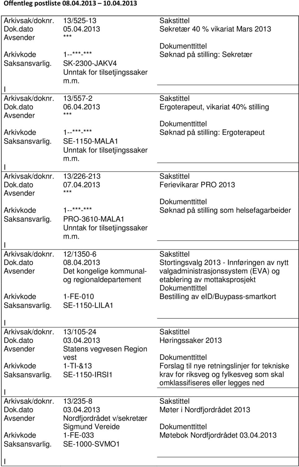 dato 07.04.