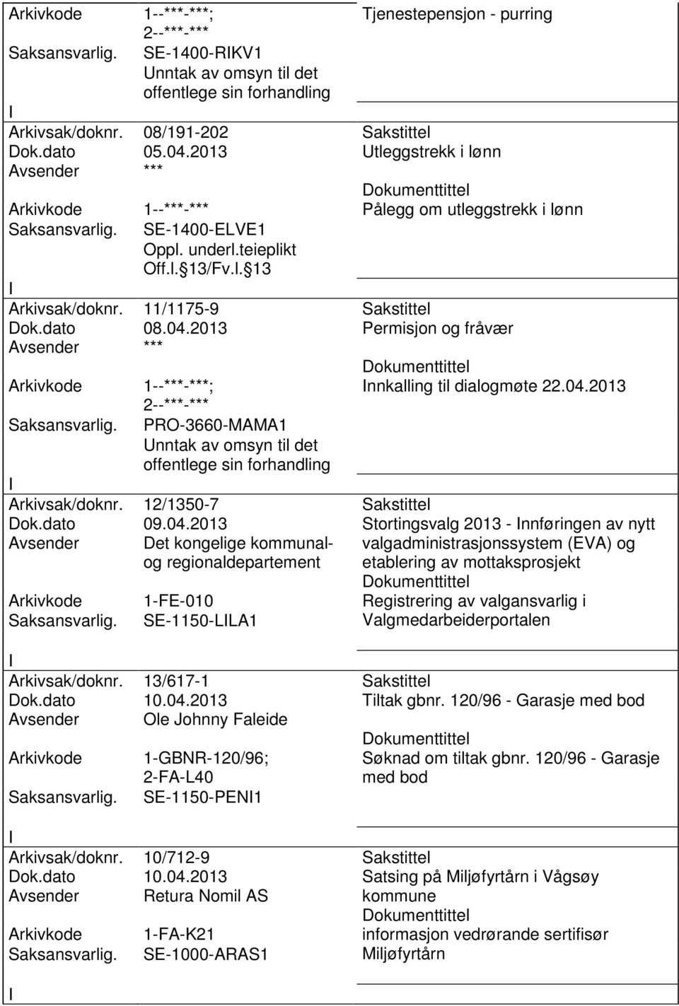 2013 Permisjon og fråvær PRO-3660-MAMA1 nnkalling til dialogmøte 22.04.