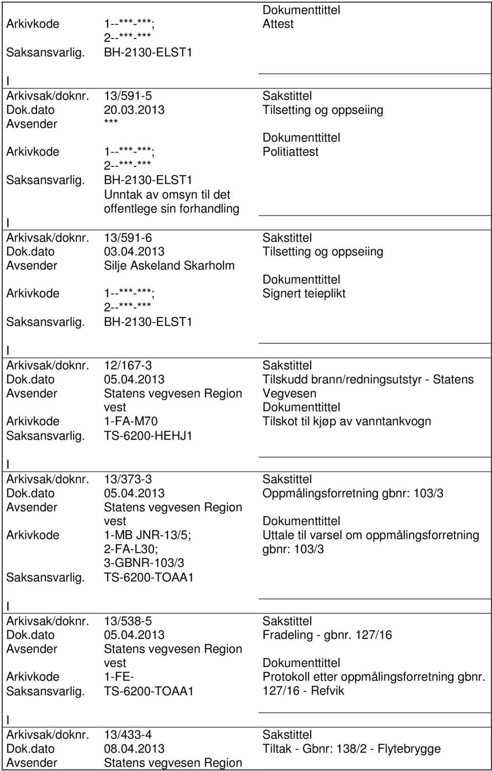 2013 Tilskudd brann/redningsutstyr - Statens Avsender Statens vegvesen Region Vegvesen vest 1-FA-M70 Tilskot til kjøp av vanntankvogn TS-6200-HEHJ1 Arkivsak/doknr. 13/373-3 Sakstittel Dok.dato 05.04.