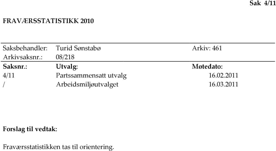 : Utvalg: Møtedato: 4/11 Partssammensatt utvalg 16.02.