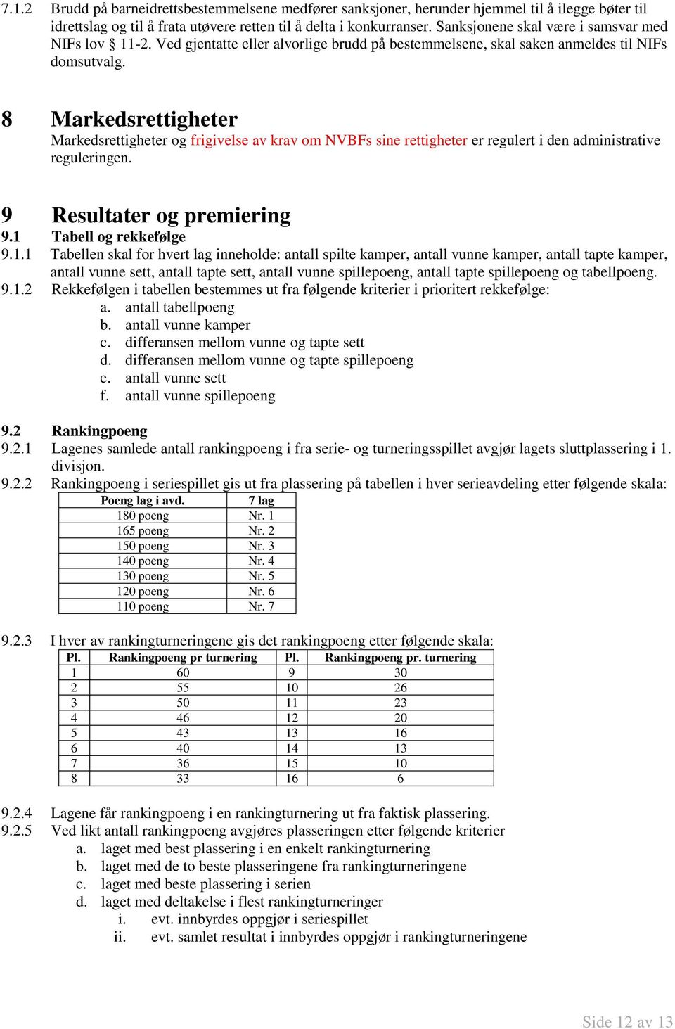 8 Markedsrettigheter Markedsrettigheter og frigivelse av krav om NVBFs sine rettigheter er regulert i den administrative reguleringen. 9 Resultater og premiering 9.1 