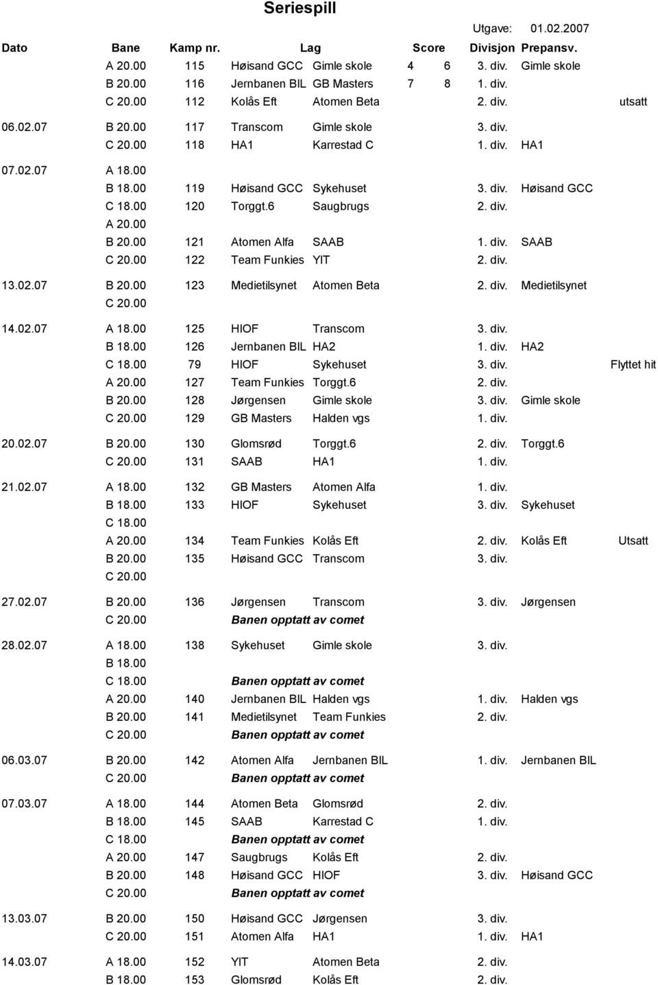 00 123 Medietilsynet Atomen Beta 2. div. Medietilsynet 14.02.07 A 18.00 125 HIOF Transcom 3. div. 126 Jernbanen BIL HA2 1. div. HA2 79 HIOF Sykehuset 3. div. Flyttet hit 127 Team Funkies Torggt.6 2.