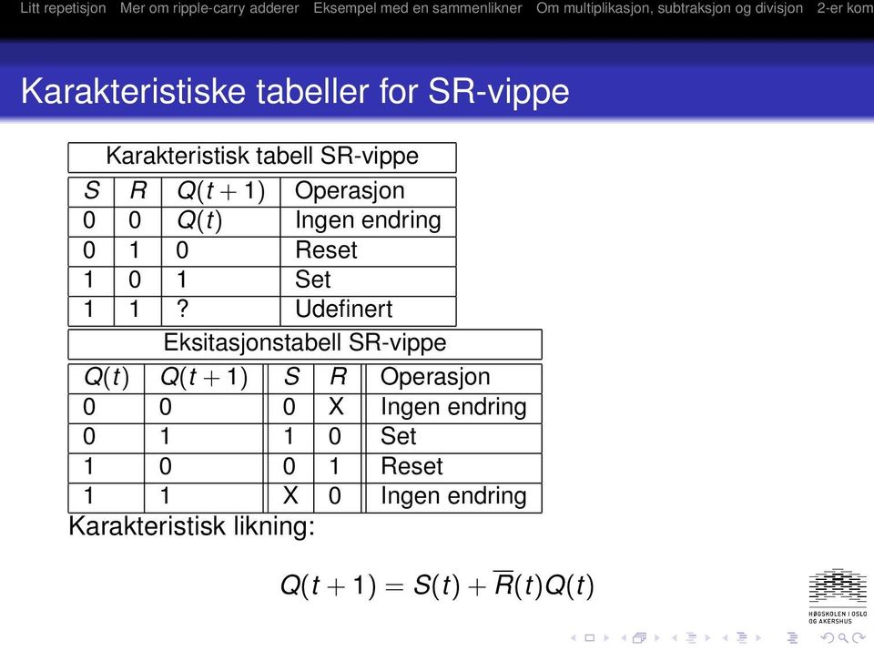 Udefinert Eksitasjonstabell SR-vippe Q(t) Q(t + 1) S R Operasjon 0 0 0 X Ingen