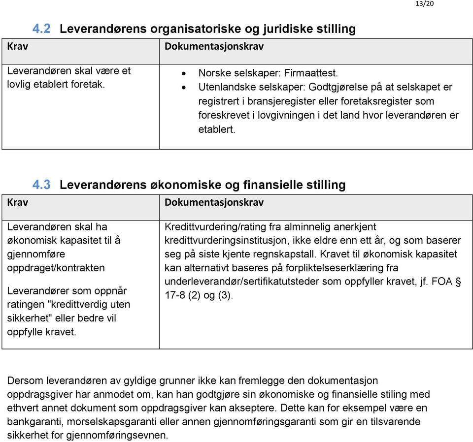 3 Leverandørens økonomiske og finansielle stilling Dokumentasjonskrav Leverandøren skal ha økonomisk kapasitet til å gjennomføre oppdraget/kontrakten Leverandører som oppnår ratingen "kredittverdig