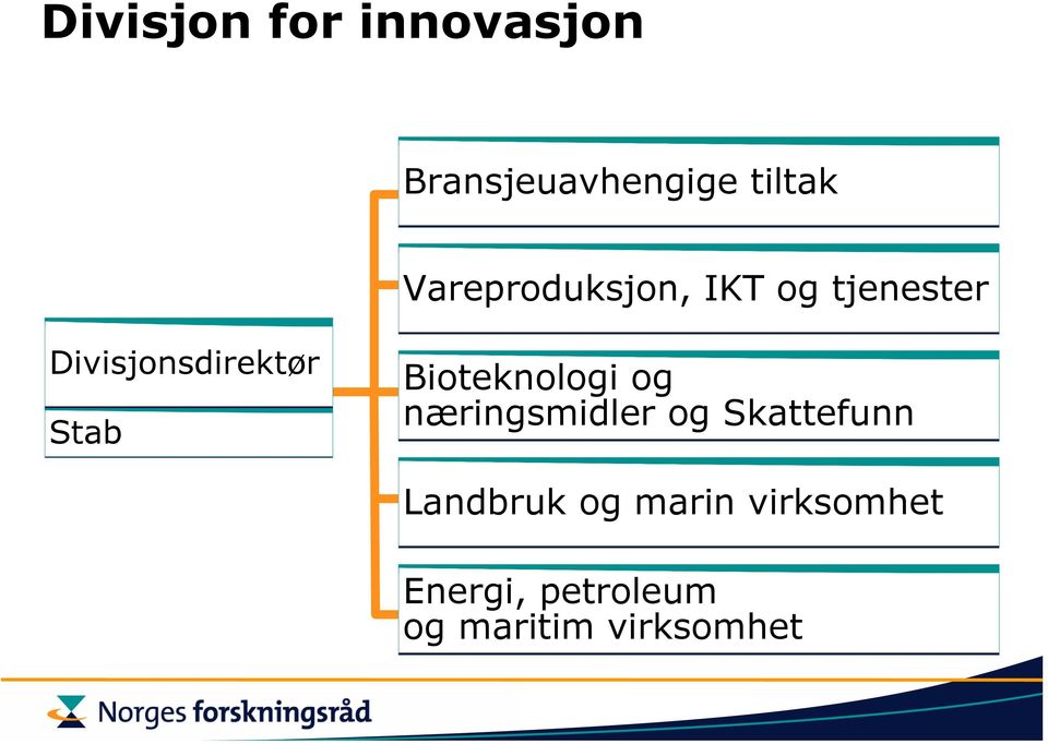 Stab Bioteknologi og næringsmidler og Skattefunn