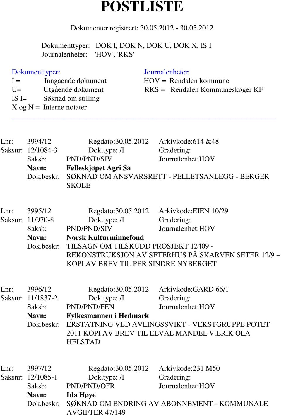 beskr: TILSAGN OM TILSKUDD PROSJEKT 12409 - REKONSTRUKSJON AV SETERHUS PÅ SKARVEN SETER 12/9 KOPI AV BREV TIL PER SINDRE NYBERGET Lnr: 3996/12 Regdato:30.05.