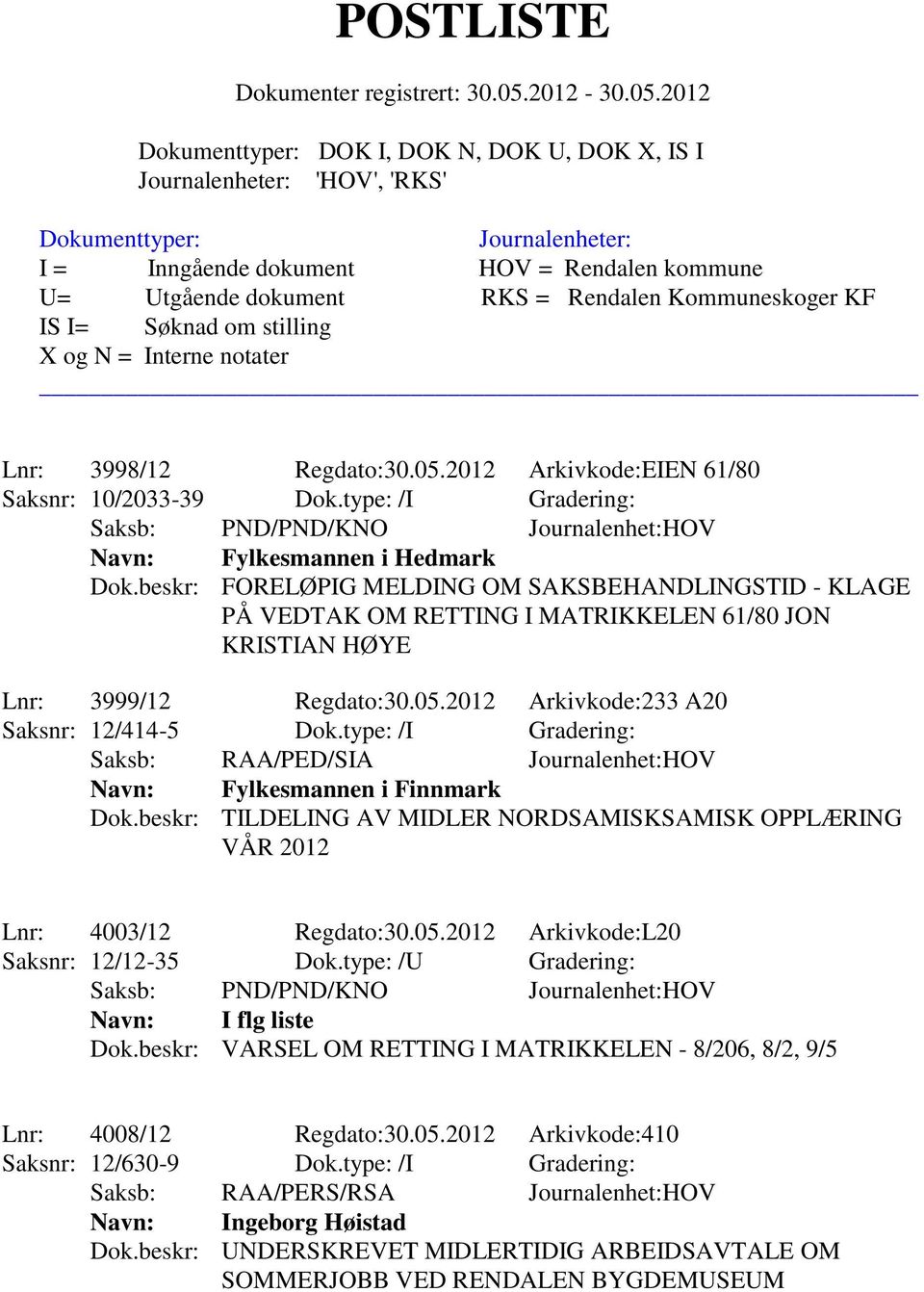 type: /I Gradering: Saksb: RAA/PED/SIA Journalenhet:HOV Navn: Fylkesmannen i Finnmark Dok.beskr: TILDELING AV MIDLER NORDSAMISKSAMISK OPPLÆRING VÅR 2012 Lnr: 4003/12 Regdato:30.05.