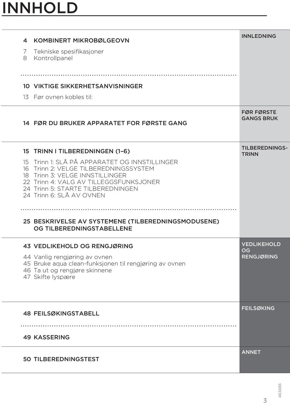 24 Trinn 5: STARTE TILBEREDNINGEN 24 Trinn 6: SLÅ AV OVNEN TILBEREDNINGS- TRINN 25 BESKRIVELSE AV SYSTEMENE (TILBEREDNINGSMODUSENE) OG TILBEREDNINGSTABELLENE 43 VEDLIKEHOLD OG RENGJØRING 44 Vanlig