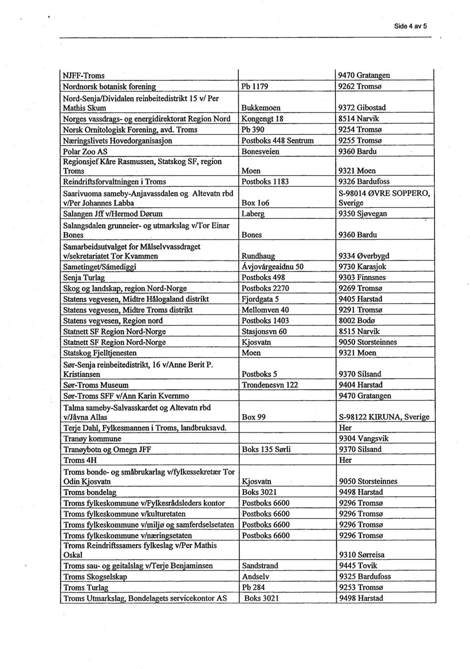 Troms Pb 390 9254 Tromsø Næringslivets Hovedorganisasjon Postboks 448 Sentrum 9255 Tromsø Polar Zoo AS Bonesveien 9360 Bardu Regionsjef Kåre Rasmussen, Statskog SF, region Troms Moen 9321 Moen