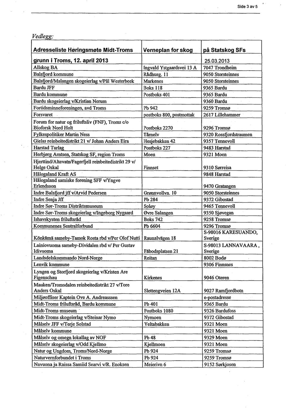 11 9050 Storsteinnes Balsfjord/Malangen skogeierlag v/pål Westerbeek Markenes 9050 Storsteinnes Bardu 1FF Boks 118 9365 Bardu Bardu kommune Postboks 401 9365 Bardu Bardu skogeierlag v/kristian Nerum