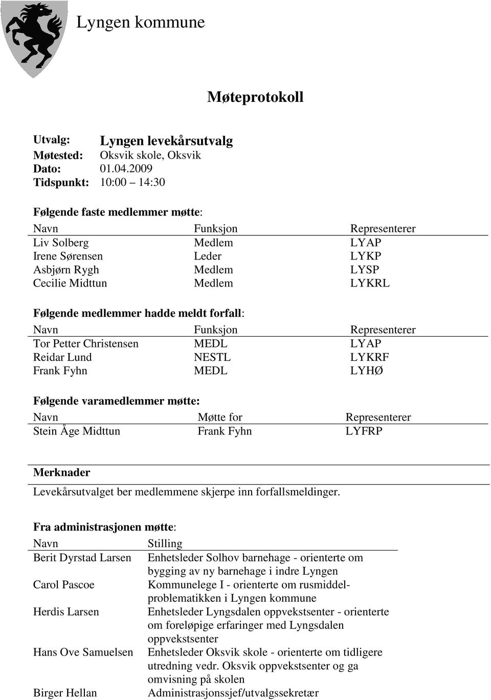 Følgende medlemmer hadde meldt forfall: Navn Funksjon Representerer Tor Petter Christensen MEDL LYAP Reidar Lund NESTL LYKRF Frank Fyhn MEDL LYHØ Følgende varamedlemmer møtte: Navn Møtte for