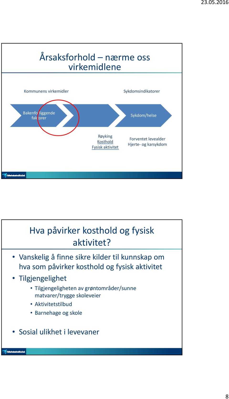 Vanskelig å finne sikre kilder til kunnskap om hva som påvirker kosthold og fysisk aktivitet