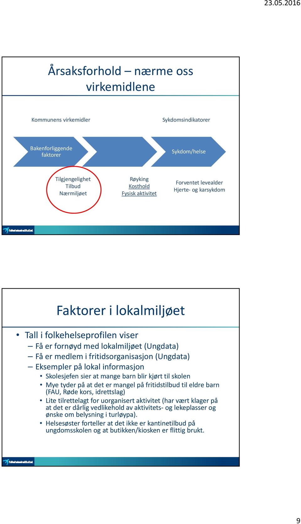 Mye tyder på at det er mangel på fritidstilbud til eldre barn (FAU, Røde kors, idrettslag) Lite tilrettelagt for uorganisert aktivitet (har vært klager på at det er dårlig