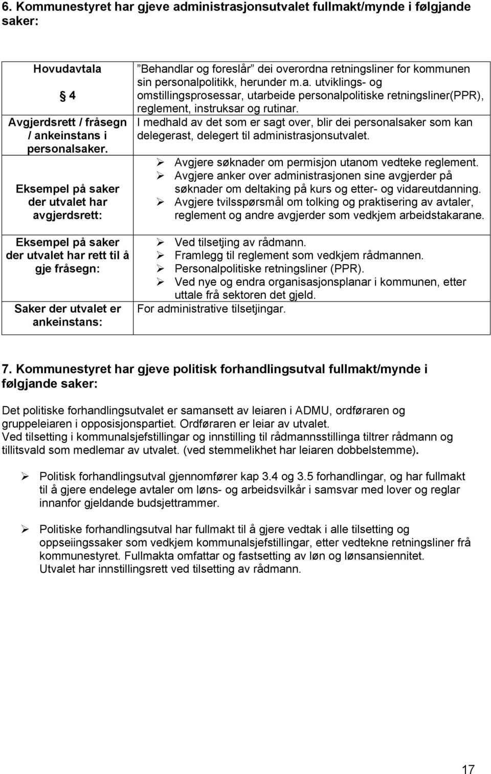 kommunen sin personalpolitikk, herunder m.a. utviklings- og omstillingsprosessar, utarbeide personalpolitiske retningsliner(ppr), reglement, instruksar og rutinar.