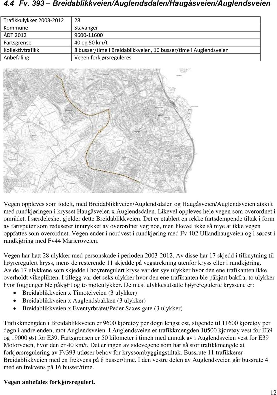 Breidablikkveien, 16 busser/time i Auglendsveien Anbefaling Vegen forkjørsreguleres Vegen oppleves som todelt, med Breidablikkveien/Auglendsdalen og Haugåsveien/Auglendsveien atskilt med