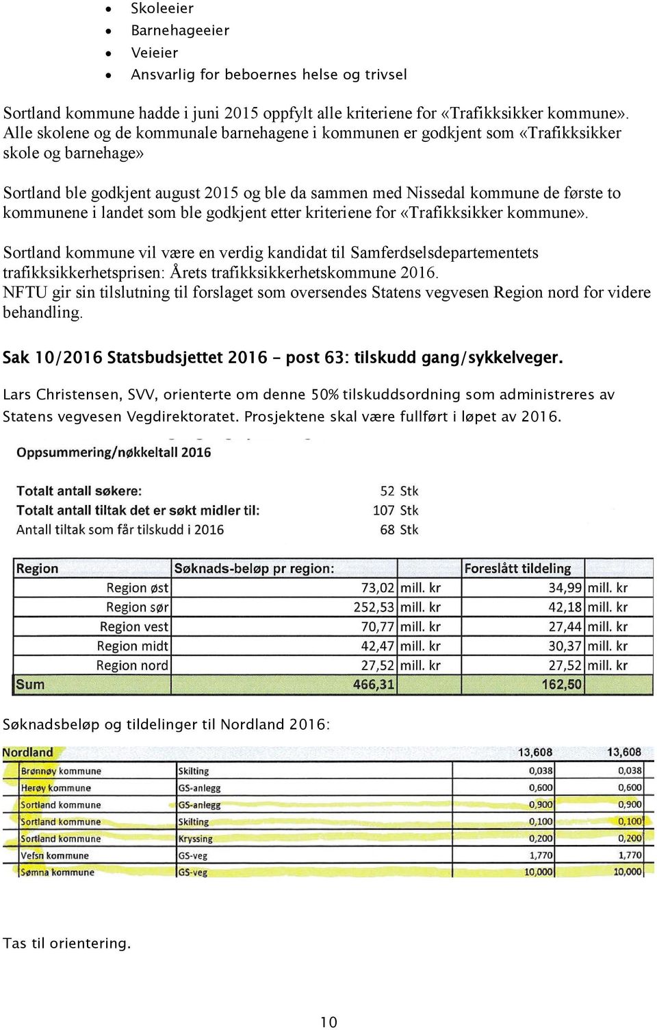 landet som ble godkjent etter kriteriene for «Trafikksikker kommune».