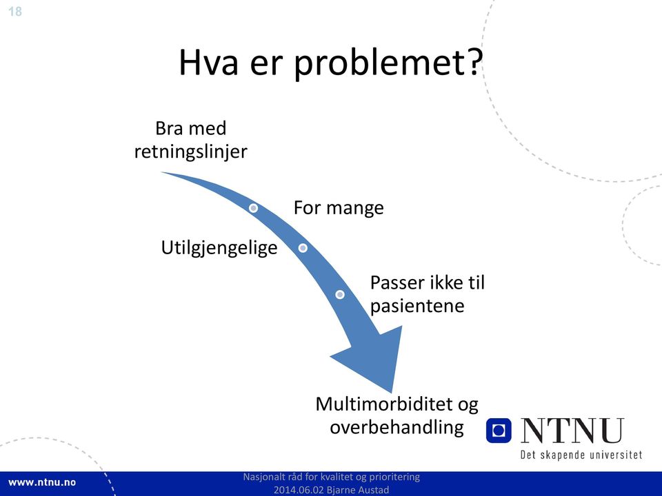 Utilgjengelige Passer ikke til