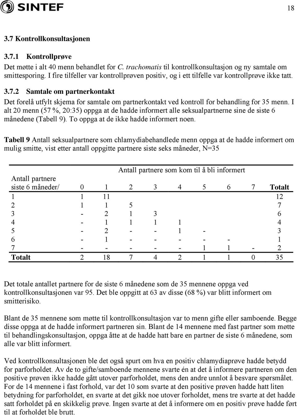 2 Samtale om partnerkontakt Det forelå utfylt skjema for samtale om partnerkontakt ved kontroll for behandling for 35 menn.