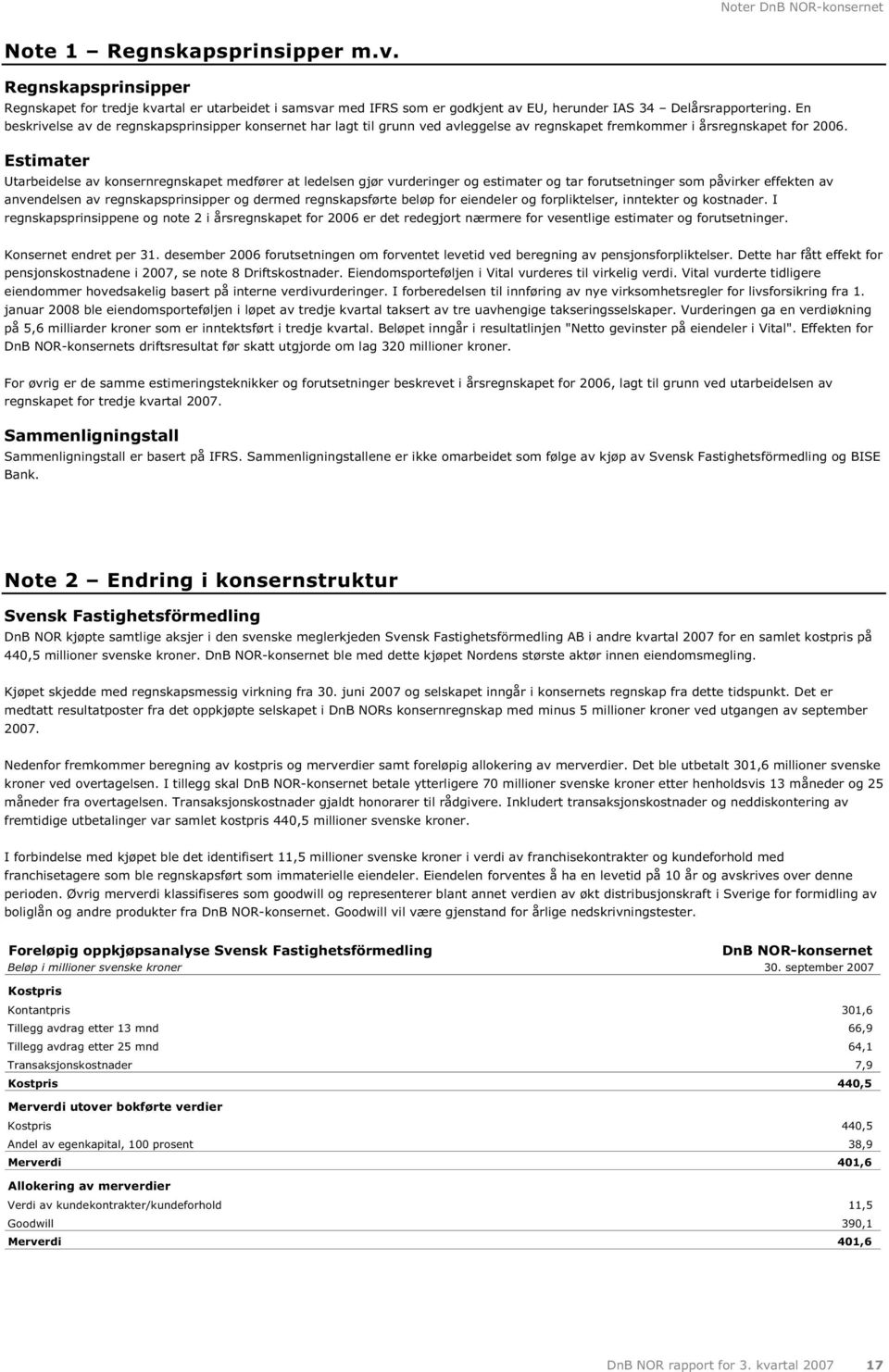 Estimater Utarbeidelse av konsernregnskapet medfører at ledelsen gjør vurderinger og estimater og tar forutsetninger som påvirker effekten av anvendelsen av regnskapsprinsipper og dermed