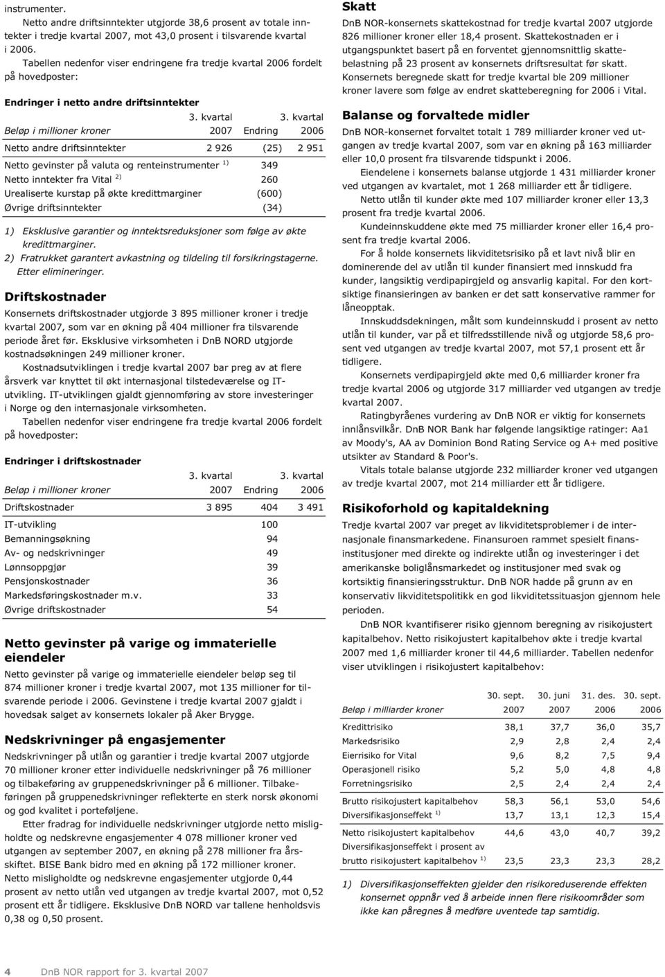 kvartal Beløp i millioner kroner 2007 Endring 2006 Netto andre driftsinntekter 2 926 (25) 2 951 Netto gevinster på valuta og renteinstrumenter 1) 349 Netto inntekter fra Vital 2) 260 Urealiserte