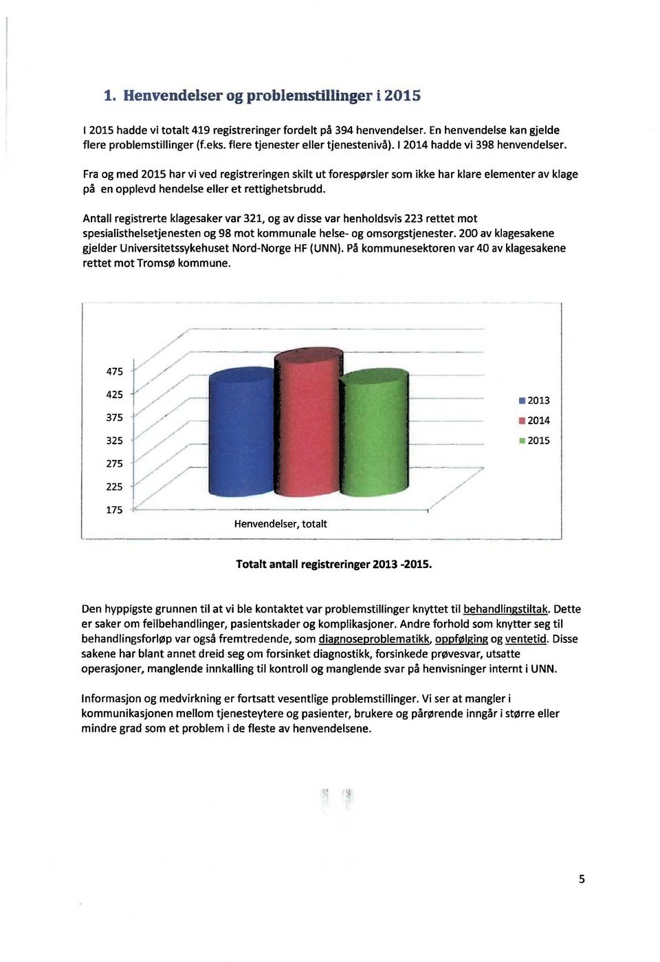 Fra og med 2015 har vi ved registreringen skilt ut forespørsler som ikke har klare elementer av klage på en opplevd hendelse eller et rettighetsbrudd.