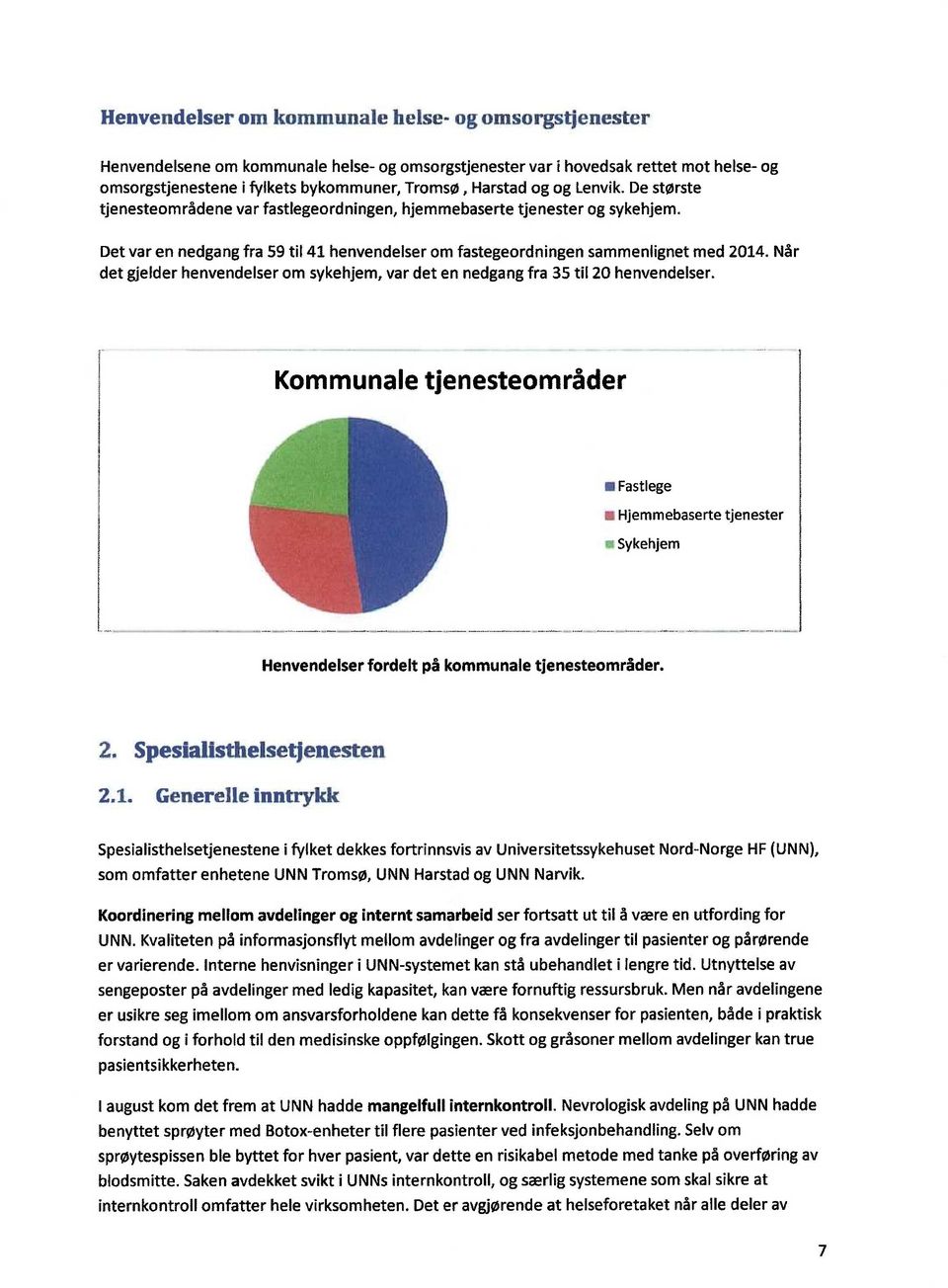 Når det gjelder henvendelser om sykehjem, var det en nedgang fra 35 til 20 henvendelser.