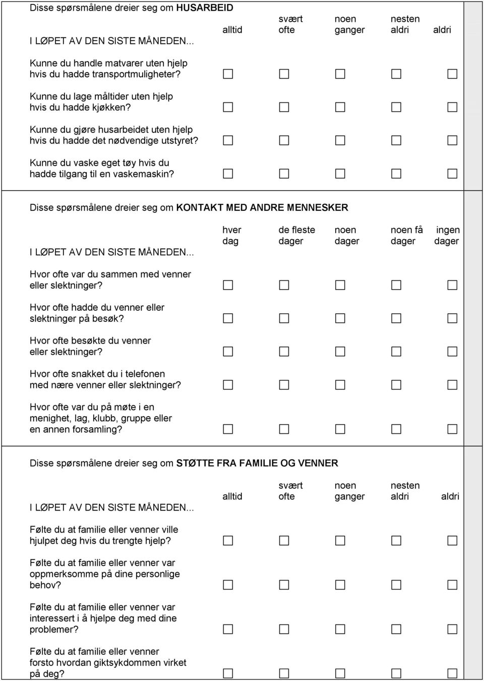 Disse spørsmålene dreier seg om KONTAKT MED ANDRE MENNESKER Hvor ofte var du sammen med venner eller slektninger? Hvor ofte hadde du venner eller slektninger på besøk?