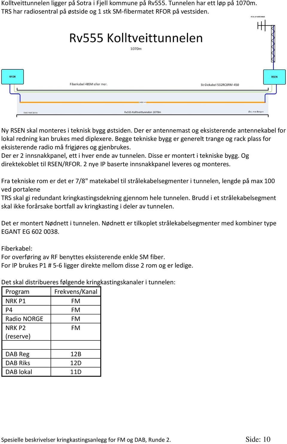 Begge tekniske bygg er generelt trange og rack plass for eksisterende radio må frigjøres og gjenbrukes. Der er 2 innsnakkpanel, ett i hver ende av tunnelen. Disse er montert i tekniske bygg.