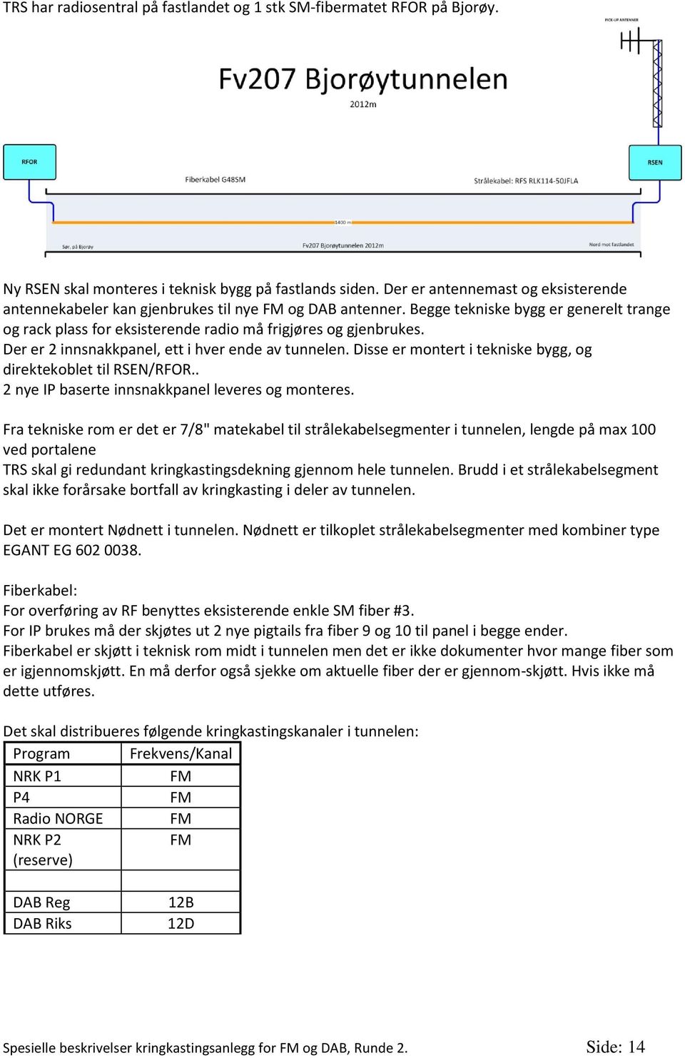 Der er 2 innsnakkpanel, ett i hver ende av tunnelen. Disse er montert i tekniske bygg, og direktekoblet til RSEN/RFOR.. 2 nye IP baserte innsnakkpanel leveres og monteres.