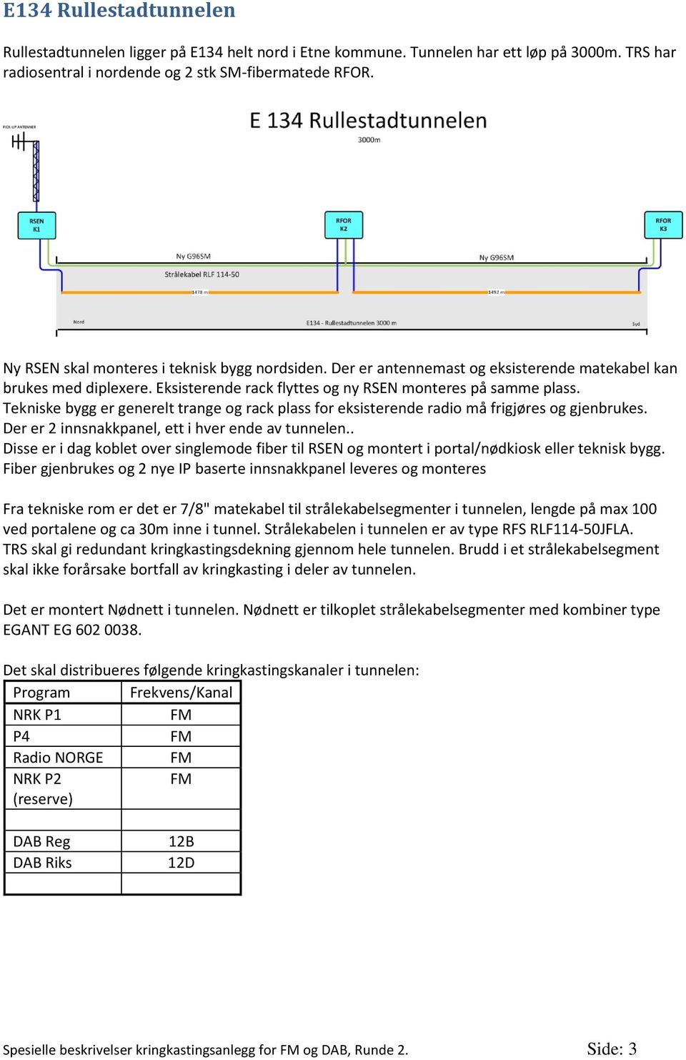 Tekniske bygg er generelt trange og rack plass for eksisterende radio må frigjøres og gjenbrukes. Der er 2 innsnakkpanel, ett i hver ende av tunnelen.