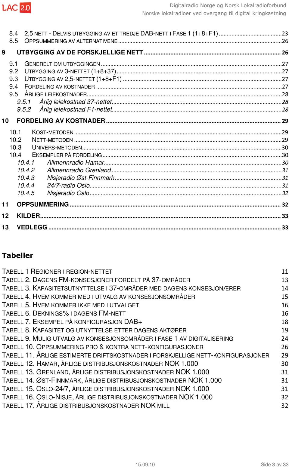 .. 28 10 FORDELING AV KOSTNADER... 29 10.1 KOST-METODEN... 29 10.2 NETT-METODEN... 29 10.3 UNIVERS-METODEN... 30 10.4 EKSEMPLER PÅ FORDELING... 30 10.4.1 Allmennradio Hamar... 30 10.4.2 Allmennradio Grenland.