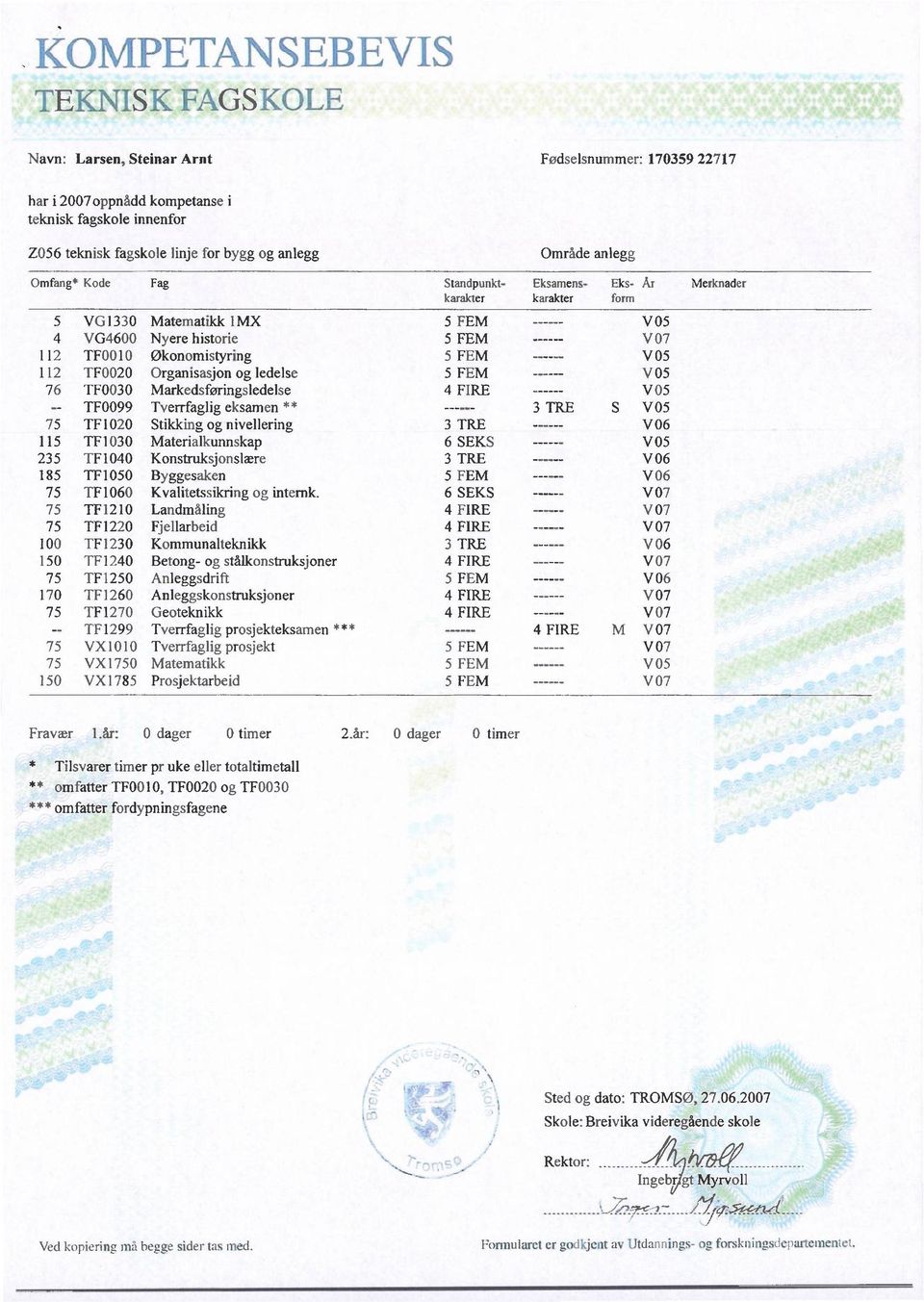 år: 0 dager 0 timer Tilsvarer timer pr uke eller totaltimetall ** omfatter TF0010, TF0020 og TF0030 *** omfatter fordypningsfagene Sted og dato: TROMSØ, 27.06.