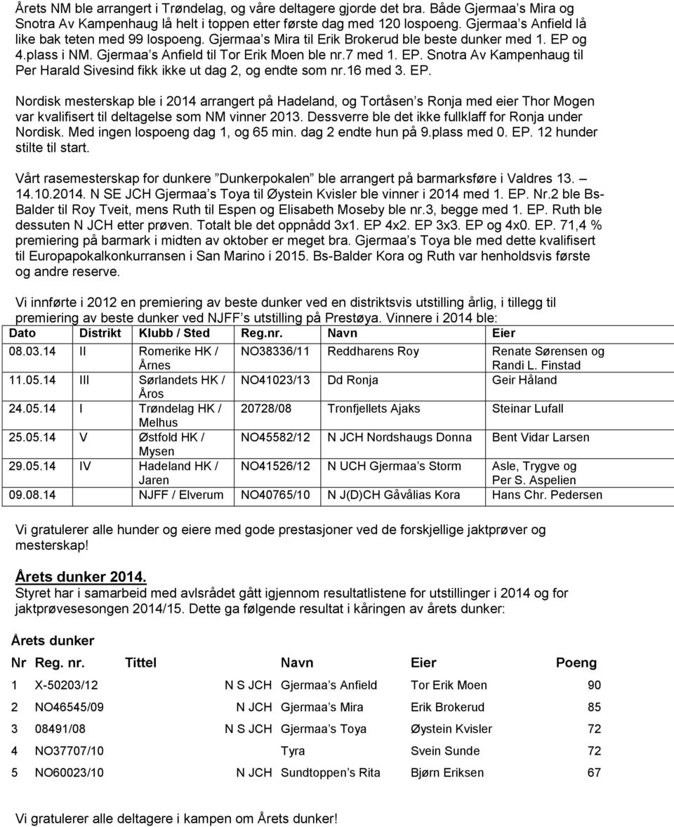 16 med 3. EP. Nordisk mesterskap ble i 2014 arrangert på Hadeland, og Tortåsen s Ronja med eier Thor Mogen var kvalifisert til deltagelse som NM vinner 2013.