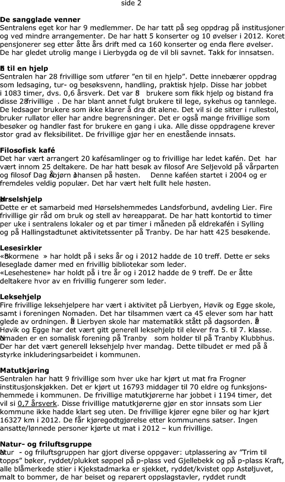 Entil en hjelp Sentralen har 28 frivillige som utfører en til en hjelp. Dette innebærer oppdrag som ledsaging, tur - og besøksvenn, handling, praktisk hjelp. Disse har jobbet i 1083 timer, dvs.