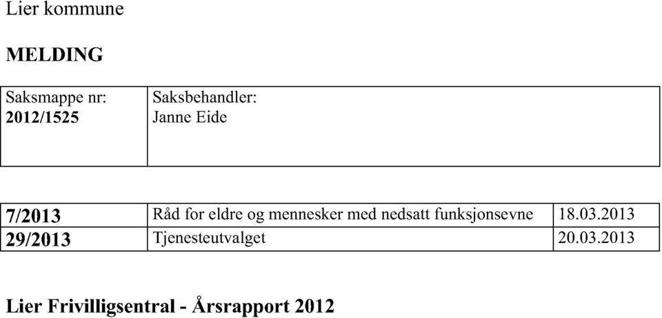 menneskermednedsattfunksjonsevne 18.03.