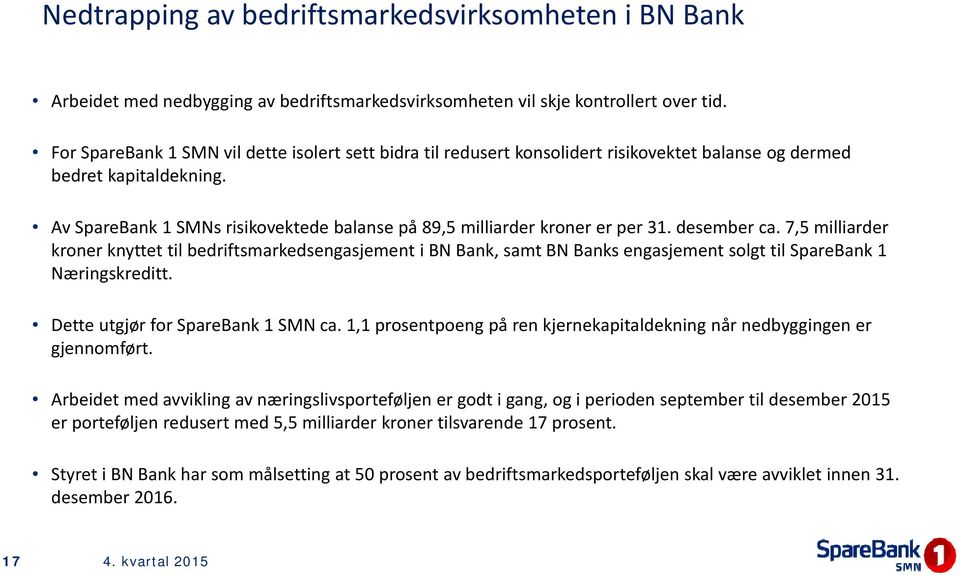 Av SpareBank 1 SMNs risikovektede balanse på 89,5 milliarder kroner er per 31. desember ca.