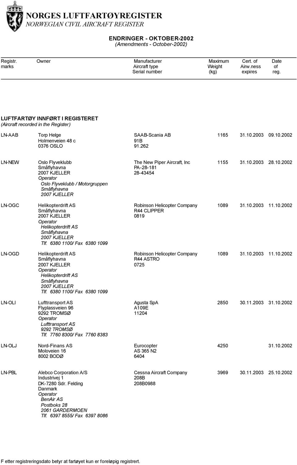 6380 1100/ Fax 6380 1099 Robinson Helicopter Company R44 CLIPPER 0819 1089 31.10.2003 11.10.2002 LN-OGD Tlf. 6380 1100/ Fax 6380 1099 Robinson Helicopter Company R44 ASTRO 0725 1089 31.10.2003 11.10.2002 LN-OLI Flyplassveien 96 Tlf.