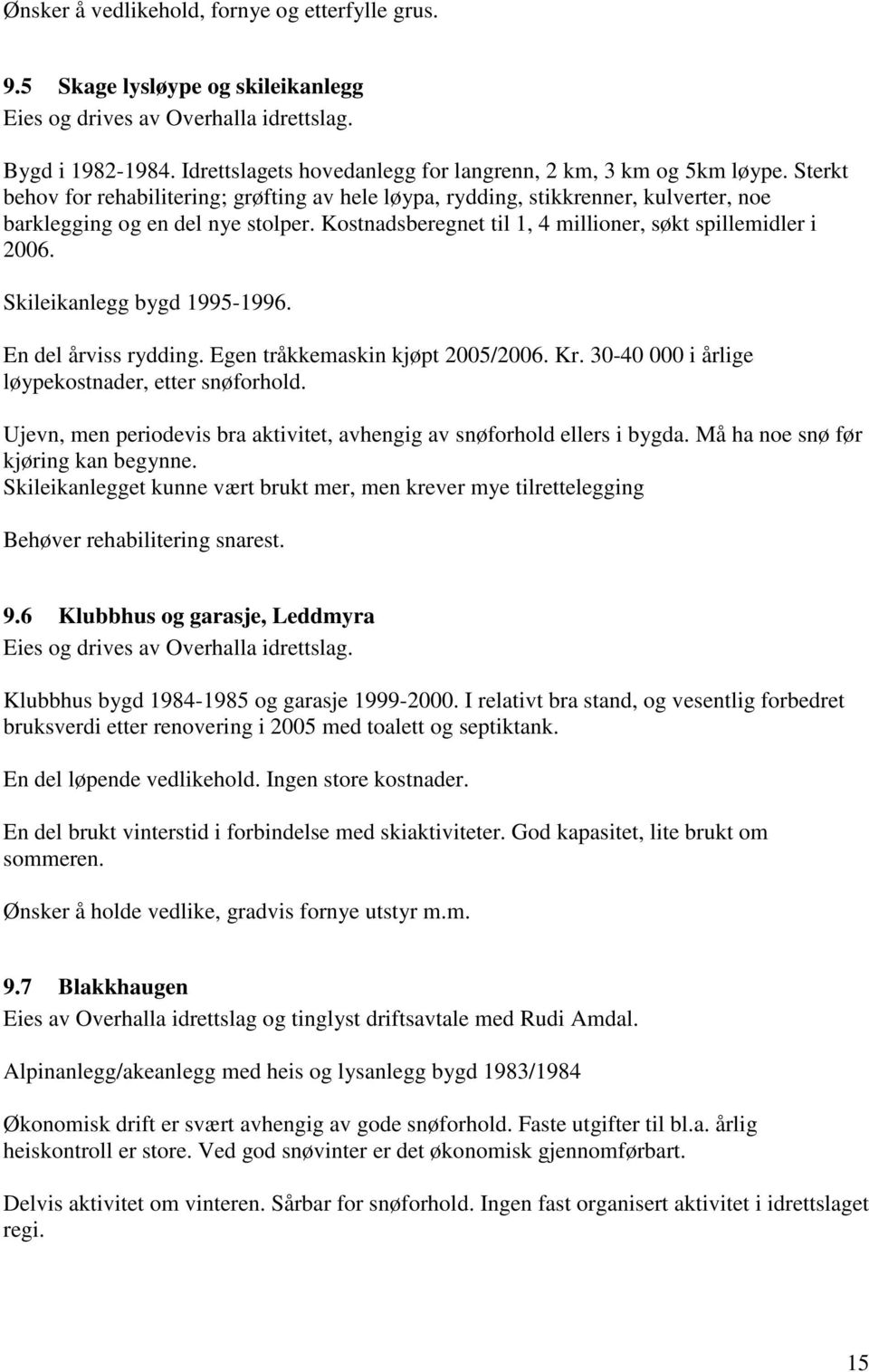 Skileikanlegg bygd 1995-1996. En del årviss rydding. Egen tråkkemaskin kjøpt 2005/2006. Kr. 30-40 000 i årlige løypekostnader, etter snøforhold.