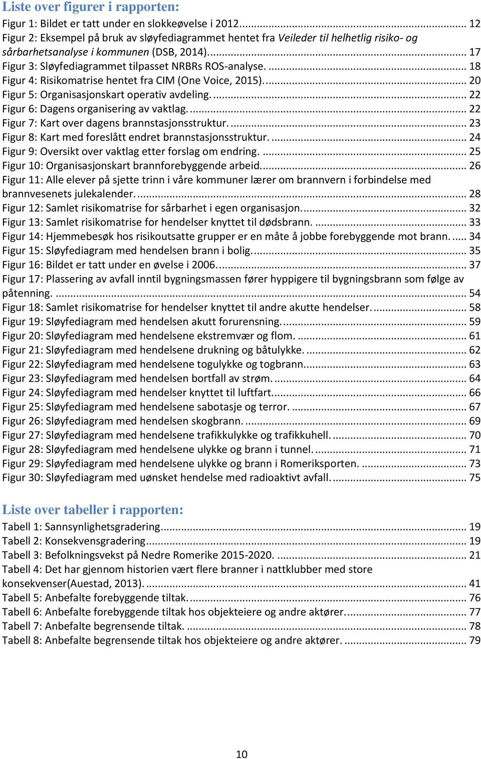 ... 18 Figur 4: Risikomatrise hentet fra CIM (One Voice, 2015).... 20 Figur 5: Organisasjonskart operativ avdeling.... 22 Figur 6: Dagens organisering av vaktlag.