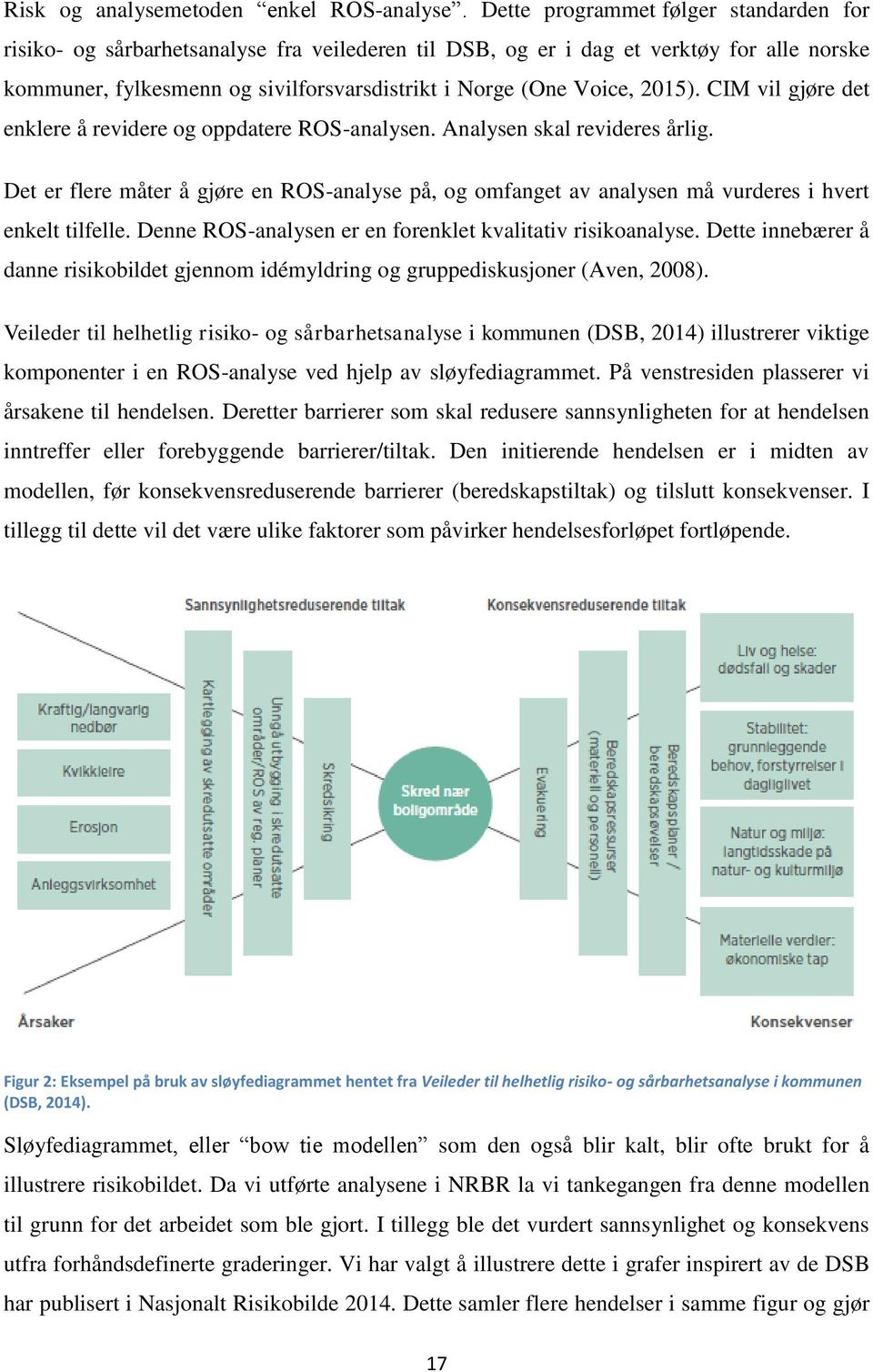 2015). CIM vil gjøre det enklere å revidere og oppdatere ROS-analysen. Analysen skal revideres årlig.