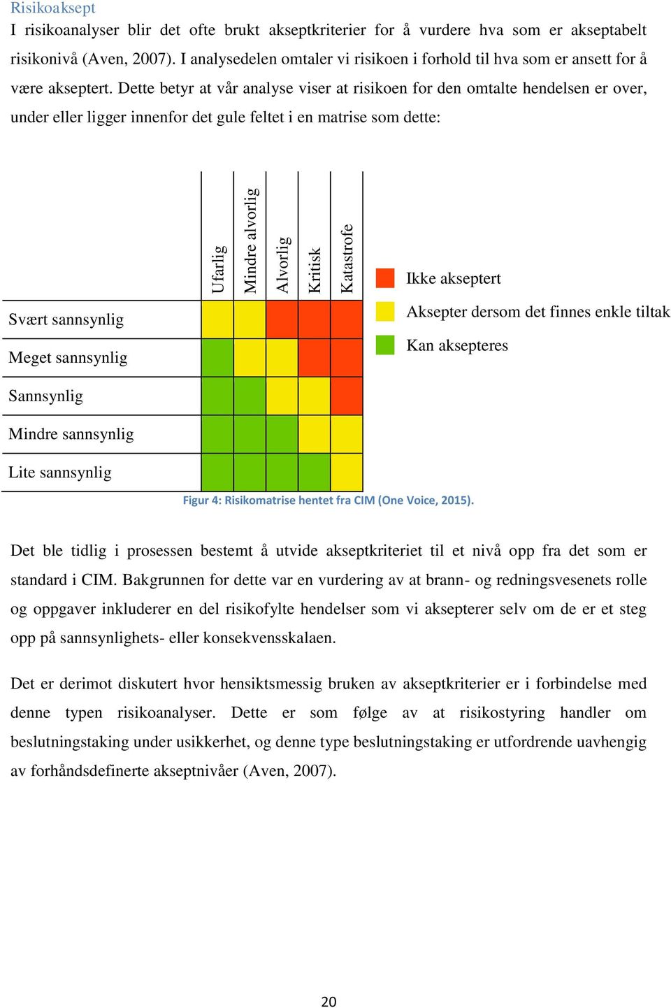 Dette betyr at vår analyse viser at risikoen for den omtalte hendelsen er over, under eller ligger innenfor det gule feltet i en matrise som dette: Ikke akseptert Svært sannsynlig Meget sannsynlig