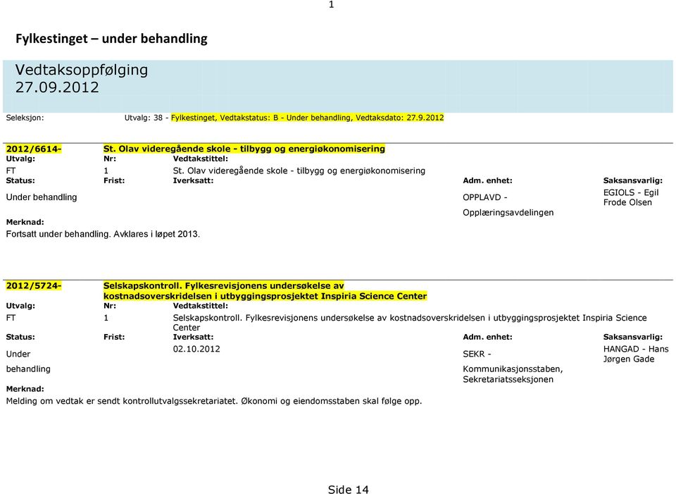 enhet: Saksansvarlig: Under behandling OPPLAVD - Merknad: Fortsatt under behandling. Avklares i løpet 2013. Opplæringsavdelingen EGIOLS - Egil Frode Olsen 2012/5724- Selskapskontroll.