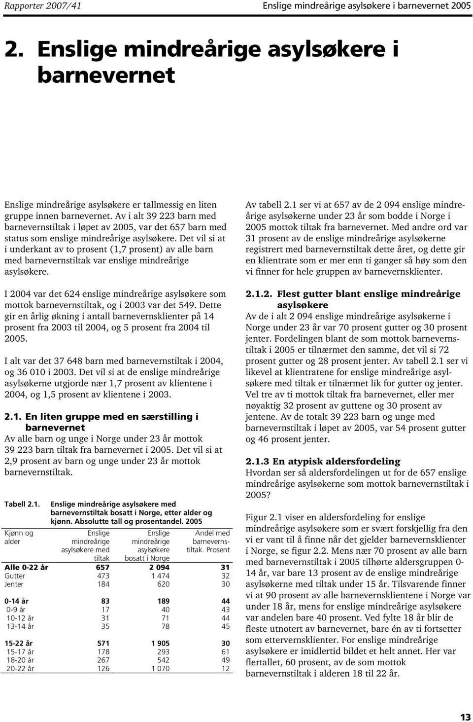 Det vil si at i underkant av to prosent (1,7 prosent) av alle barn med barnevernstiltak var enslige mindreårige asylsøkere.