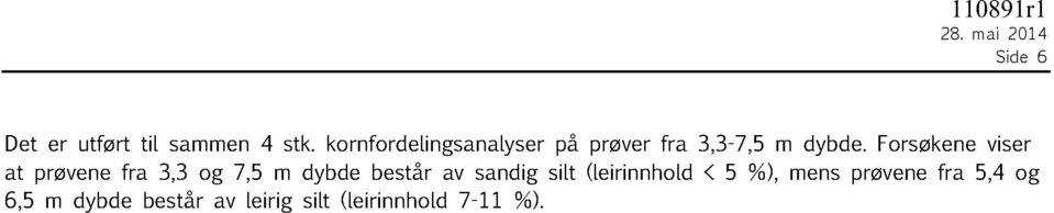 Forsøkene viser at prøvene fra 3,3 og 7,5 m dybde består av sandig silt